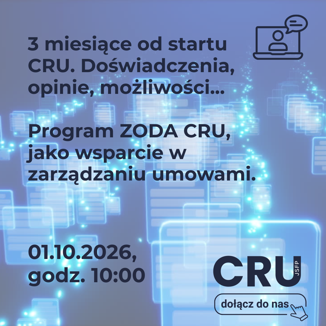 Grafika artykułu